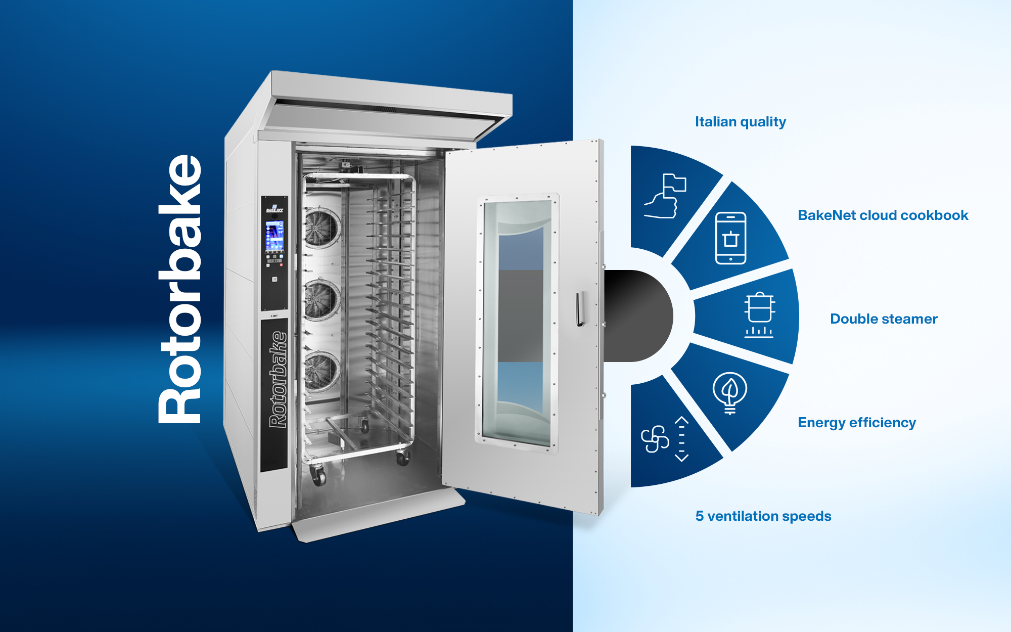 Horno eléctrico Rotorbake E11 18T Classic 80 Kw